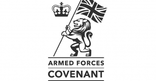 Battle of Britain Parade and Service 2025